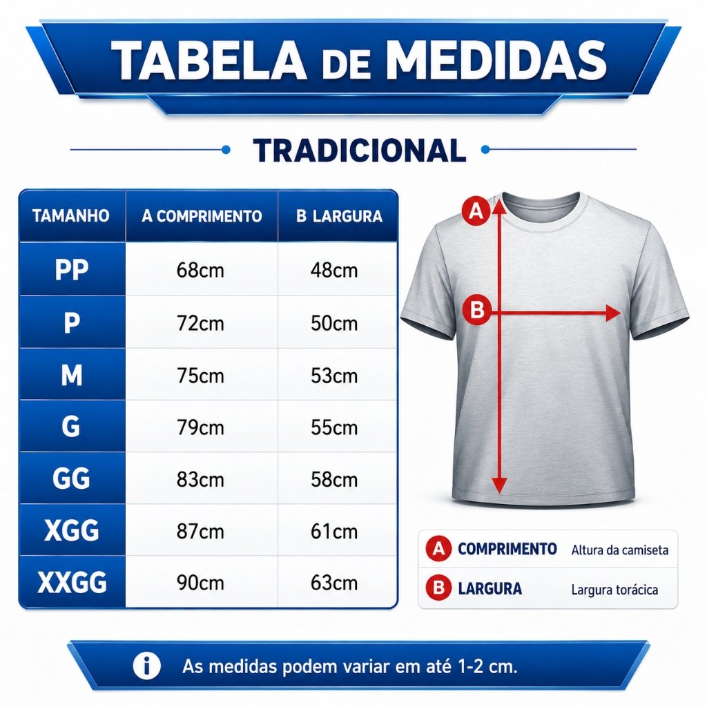Tabela de medidas